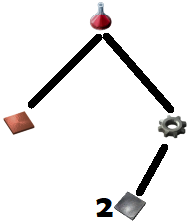 Science Pack 1 Crafting Tree.png