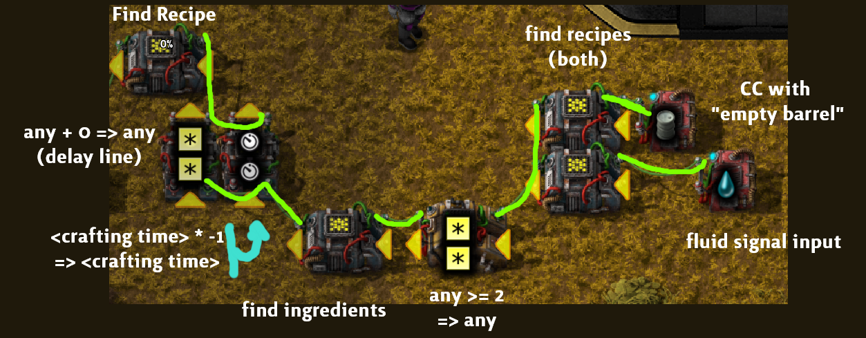 fluid to crafting combinator barreling recipe.png