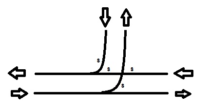 paralel tracks with a curve exit